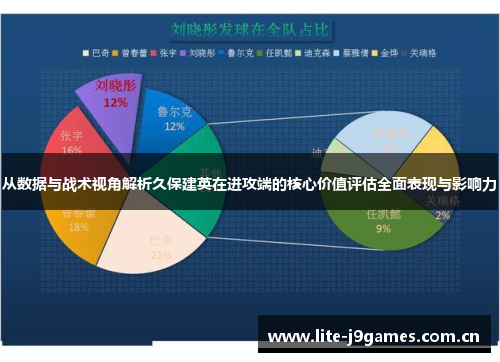 从数据与战术视角解析久保建英在进攻端的核心价值评估全面表现与影响力