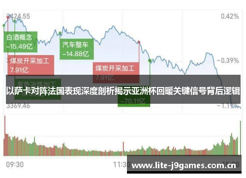 以萨卡对阵法国表现深度剖析揭示亚洲杯回暖关键信号背后逻辑